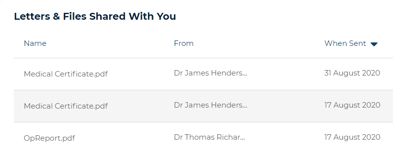 Letters and Files Shared with patient