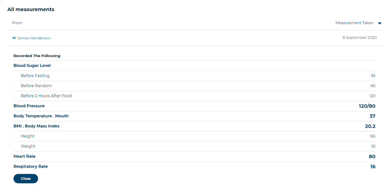 My Measurements expanded